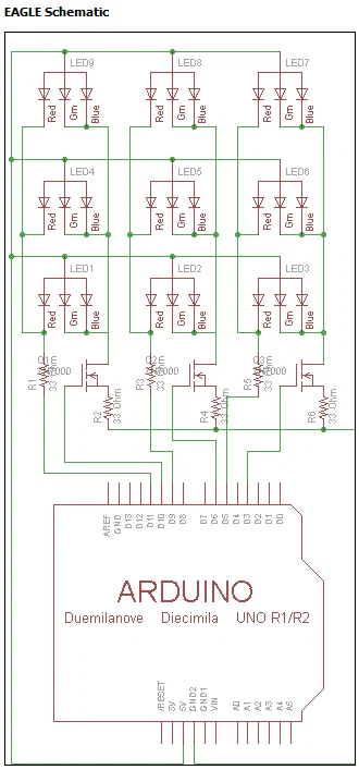 EAGLE Layout